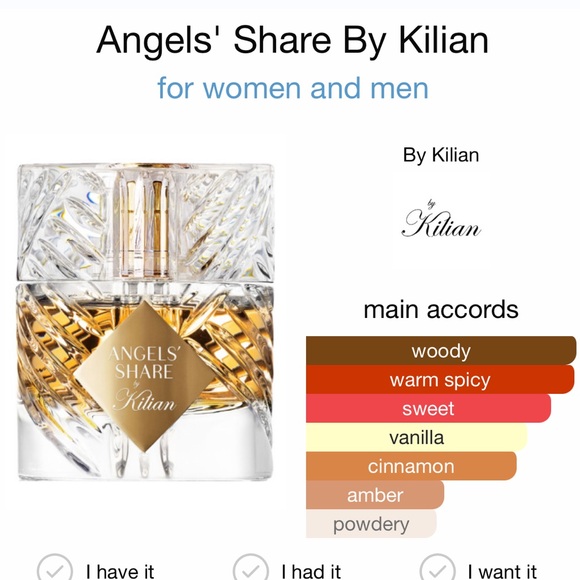 Kilian Angels' Share Eau de Parfum - Picture 4 of 5